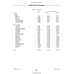 Aviation Part W-8433 for Piper PA-28 Cherokee Aircraft