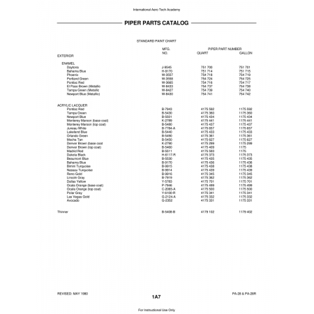 Aviation Part (B-7784-A) — Piper PA-28 Cherokee