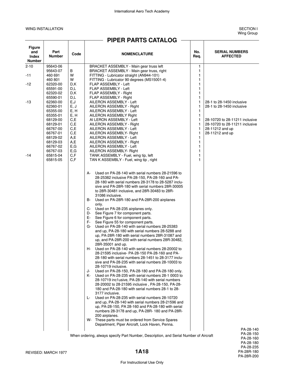 Aviation Part 68129-00 for Piper PA-28 Cherokee Aircraft