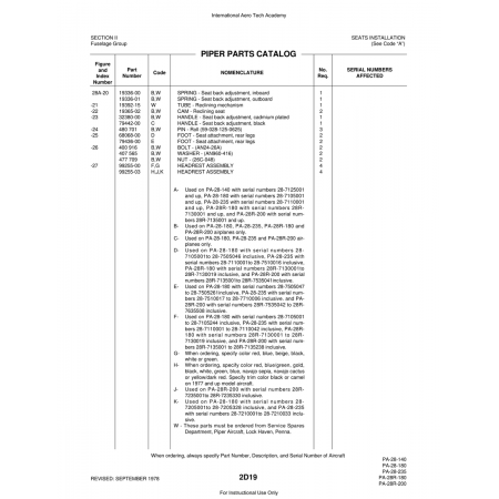Aviation Part (68068-00) — Piper PA-28 Cherokee