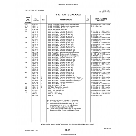 Aviation Part (69183-00) — Piper PA-28 Cherokee Aviation Part (69183-00) — Piper PA-28 Cherokee