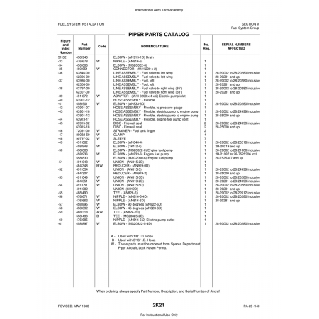 Aviation Part (63915-02) — Piper PA-28 Cherokee Aviation Part (63915-02) — Piper PA-28 Cherokee
