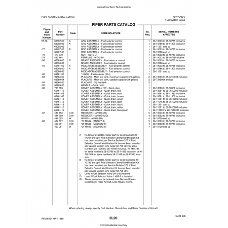 Aviation Part (69094-02) — Piper PA-28 Cherokee Aviation Part (69094-02) — Piper PA-28 Cherokee