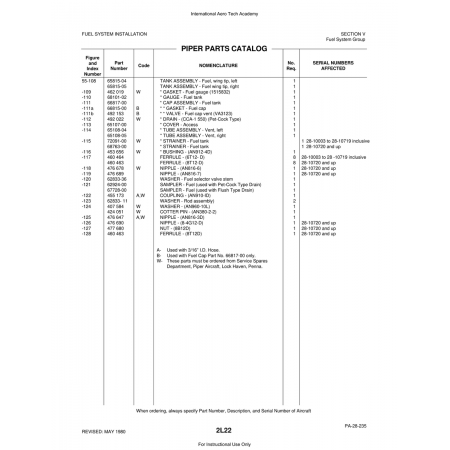 Aviation Part (55-108) — Piper PA-28 Cherokee Aviation Part (55-108) — Piper PA-28 Cherokee