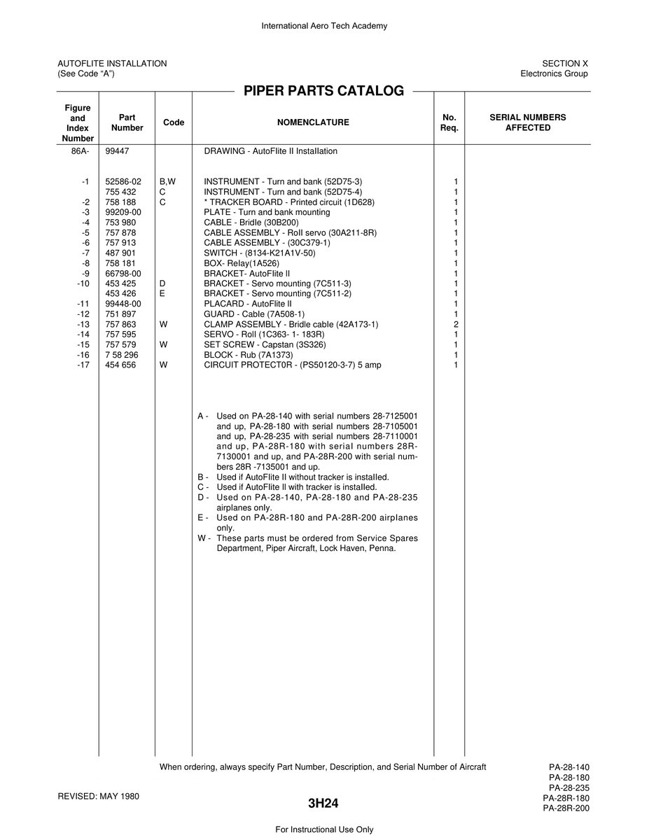 Aviation Part 99209-00 for Piper PA-28 Cherokee Aircraft