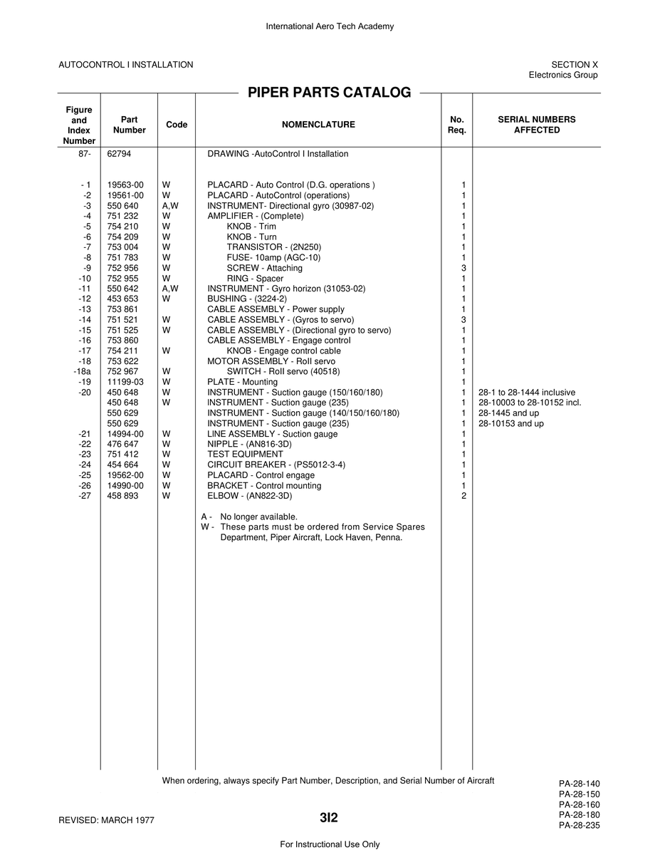 Aviation Part 14994-00 for Piper PA-28 Cherokee Aircraft