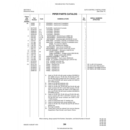 Aviation Part (62984-00) — Piper PA-28 Cherokee Aviation Part (62984-00) — Piper PA-28 Cherokee
