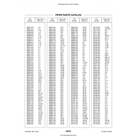 Aviation Part (66711-04V) — Piper PA-28 Cherokee