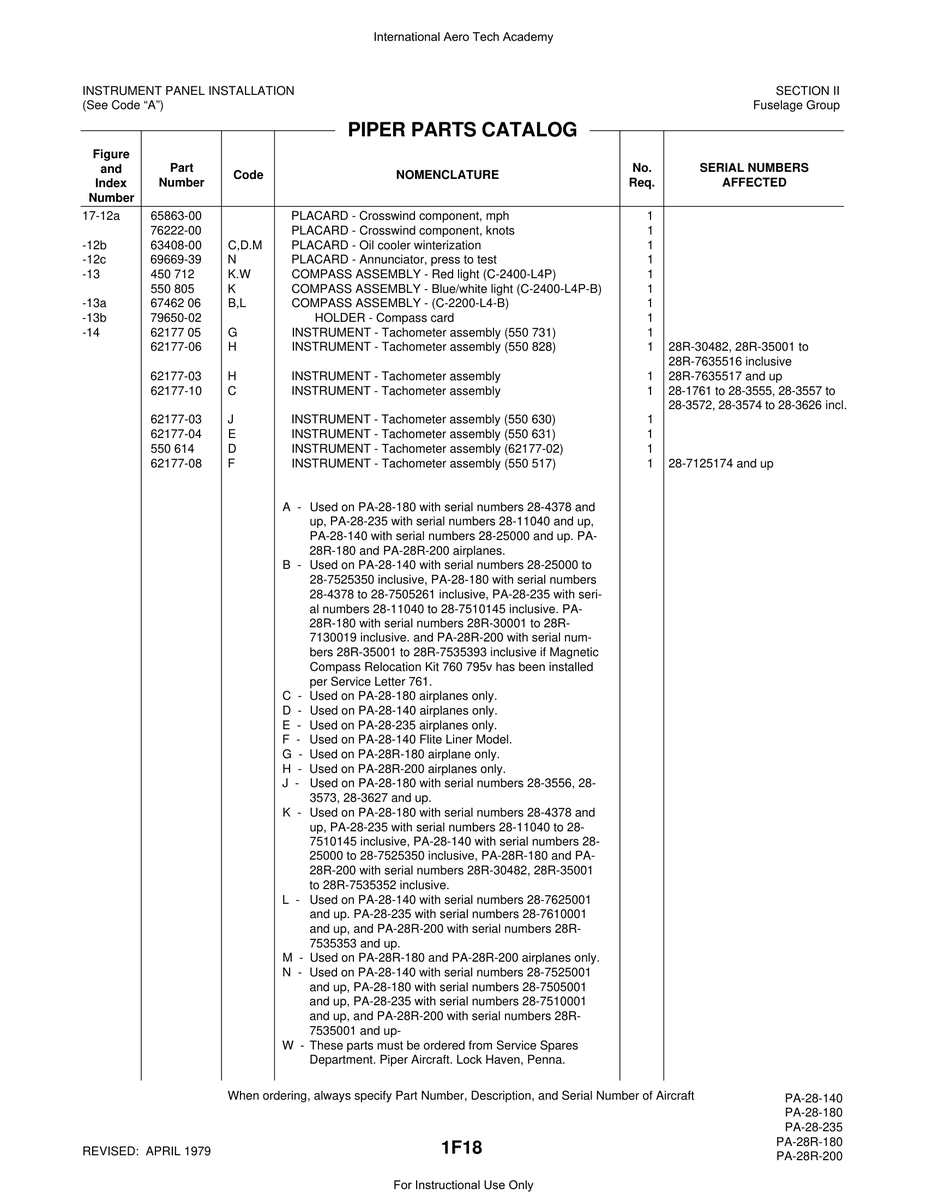 Aviation Part 17-12a for Piper PA-28 Cherokee Aircraft