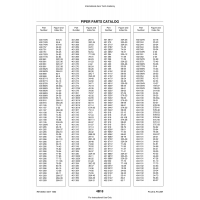 Aviation Part 77-106 for Piper PA-28 Cherokee Aircraft