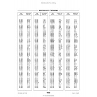 Aviation Part 27-101 for Piper PA-28 Cherokee Aircraft Aviation Part 27-101 for Piper PA-28 Cherokee Aircraft