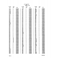 Aviation Part 1l0tla1 for Beechcraft V35 Aircraft Aviation Part 1l0tla1 for Beechcraft V35 Aircraft