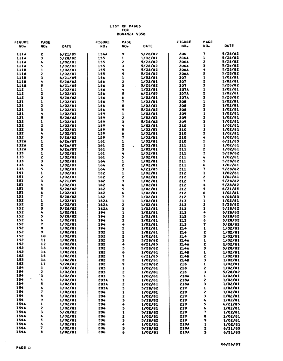 Aviation Part 1l0tla1 for Beechcraft V35 Aircraft