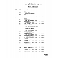 Aviation Part 0-99t8 for Beechcraft V35 Aircraft Aviation Part 0-99t8 for Beechcraft V35 Aircraft