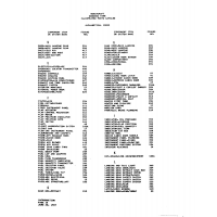 Aviation Part 8046614 for Beechcraft V35 Aircraft Aviation Part 8046614 for Beechcraft V35 Aircraft