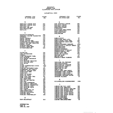 Aviation Part YI1100Y for Beechcraft V35 Aircraft
