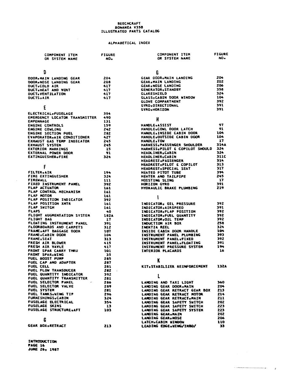 Aviation Part 1660166 for Beechcraft V35 Aircraft