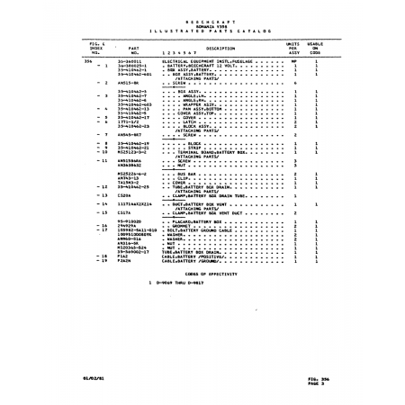 Aviation Part (TA15n3-2) — Beechcraft V35 Aviation Part (TA15n3-2) — Beechcraft V35