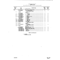 Aviation Part 36-364025-1 for Beechcraft V35 Aircraft Aviation Part 36-364025-1 for Beechcraft V35 Aircraft