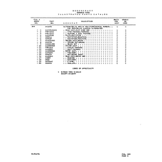 Aviation Part ALU1045AS for Beechcraft V35 Aircraft