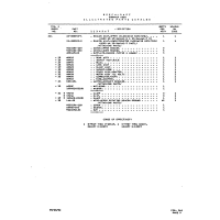 Aviation Part 33-380003-1 for Beechcraft V35 Aircraft Aviation Part 33-380003-1 for Beechcraft V35 Aircraft