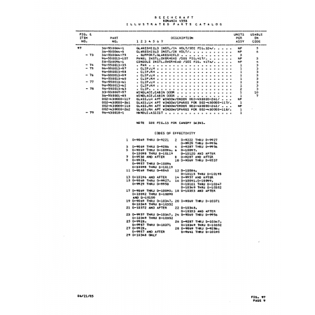Aviation Part (0-10098) — Beechcraft V35 Aviation Part (0-10098) — Beechcraft V35