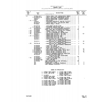 Aviation Part 0-9948 for Beechcraft V35 Aircraft Aviation Part 0-9948 for Beechcraft V35 Aircraft