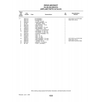 Aviation Part 66964-05 for Piper PA-28-236 Dakota Aircraft
