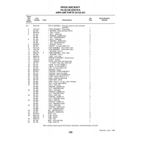 Aviation Part 76410-00 for Piper PA-28 Cherokee Aircraft Aviation Part 76410-00 for Piper PA-28 Cherokee Aircraft