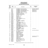 Aviation Part 99818-00 for Piper PA-28 Cherokee Aircraft Aviation Part 99818-00 for Piper PA-28 Cherokee Aircraft