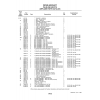 Aviation Part 78041-02 for Piper PA-28-236 Dakota Aircraft Aviation Part 78041-02 for Piper PA-28-236 Dakota Aircraft