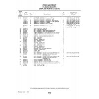 Aviation Part 99920-03 for Piper PA-28 Cherokee Aircraft