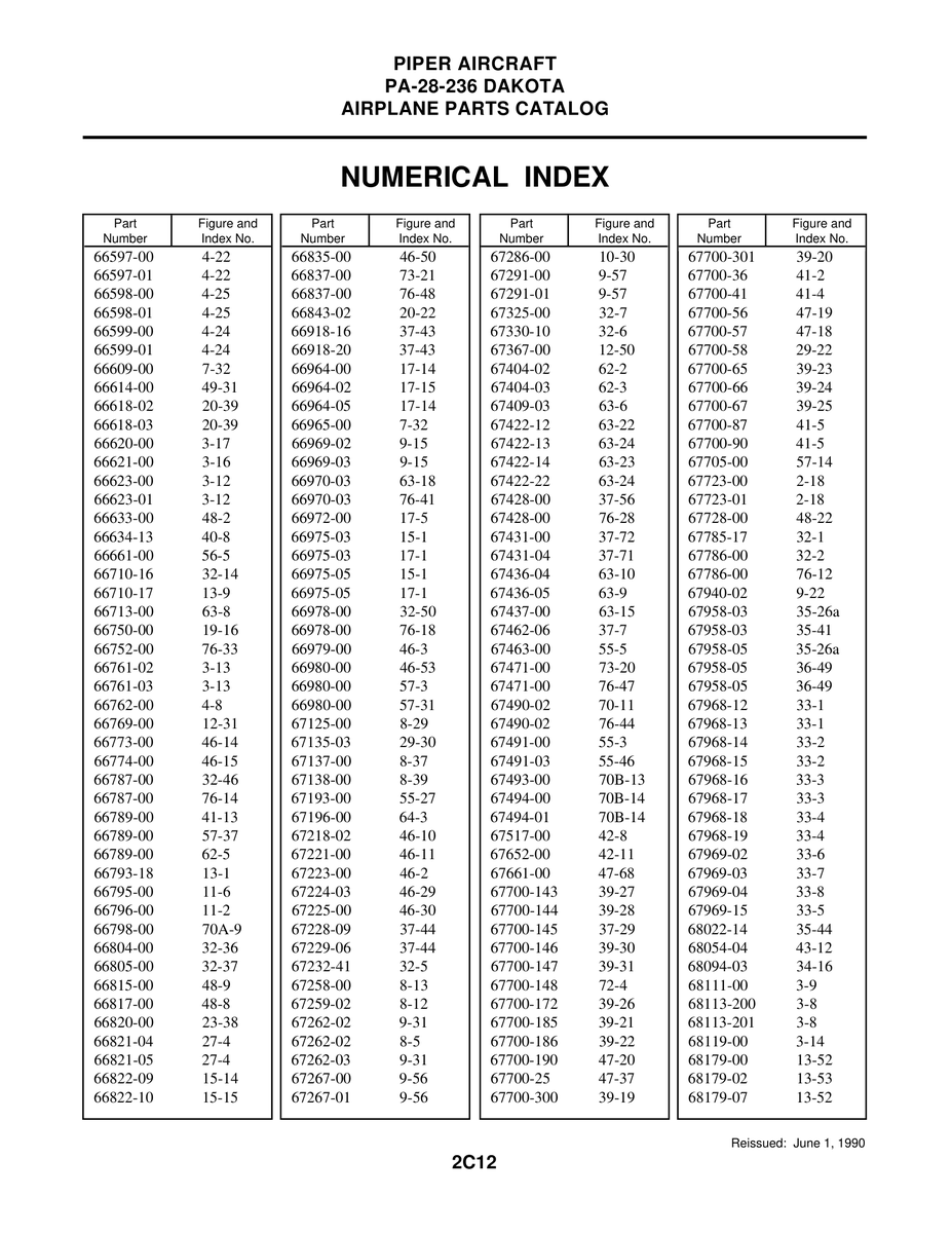 Aviation Part 35-26a for Piper PA-28-236 Dakota Aircraft