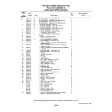 Aviation Part 99719-16 for Piper PA-28 Cherokee Aircraft