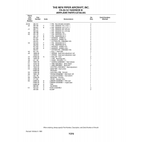 Aviation Part 76445-00 for Piper PA-28 Cherokee Aircraft Aviation Part 76445-00 for Piper PA-28 Cherokee Aircraft