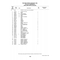 Aviation Part 87777-36 for Piper PA-28-161 Warrior Aircraft Aviation Part 87777-36 for Piper PA-28-161 Warrior Aircraft