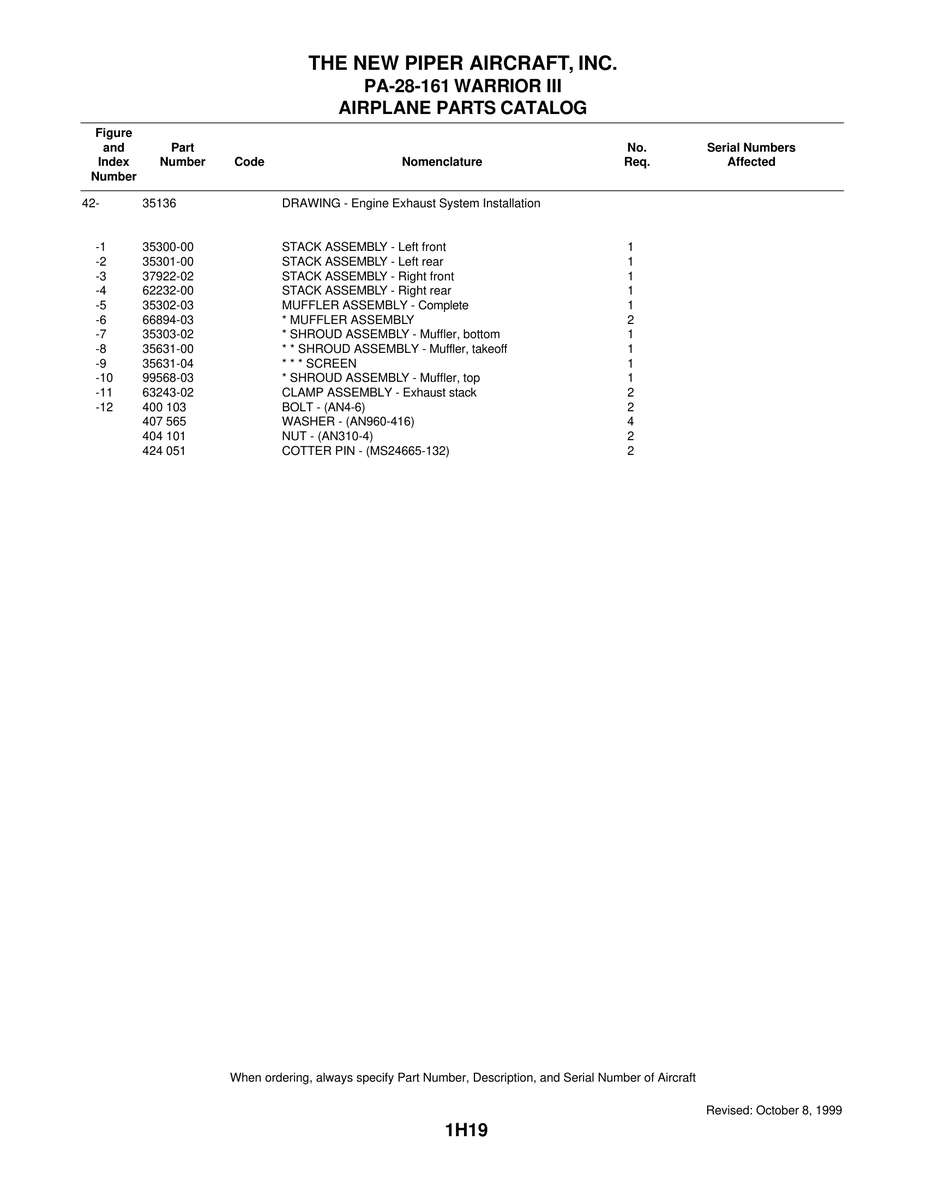 Aviation Part 99568-03 for Piper PA-28-161 Warrior Aircraft