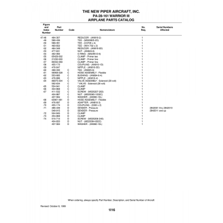 Aviation Part (411-532) — Piper PA-28-161 Warrior Aviation Part (411-532) — Piper PA-28-161 Warrior