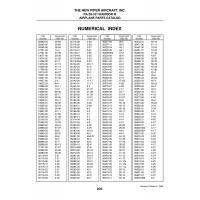 Aviation Part 35118-06 for Piper PA-28-161 Warrior Aircraft Aviation Part 35118-06 for Piper PA-28-161 Warrior Aircraft