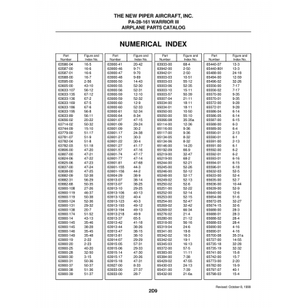 Aviation Part (35-35a) — Piper PA-28-161 Warrior