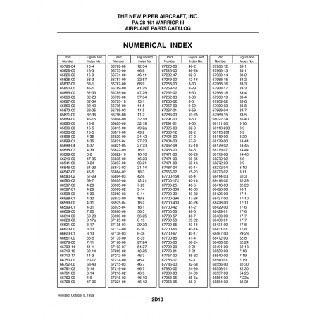 Aviation Part (3-17a) — Piper PA-28-161 Warrior Aviation Part (3-17a) — Piper PA-28-161 Warrior