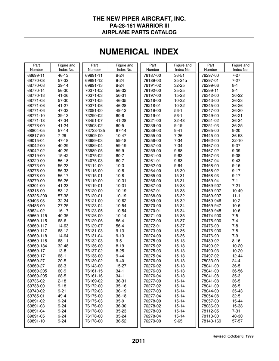 Aviation Part 35-24a for Piper PA-28-161 Warrior Aircraft