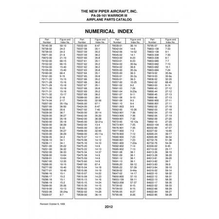 Aviation Part (9-44a) — Piper PA-28-161 Warrior