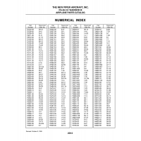 Aviation Part 35-8a for Piper PA-28-161 Warrior Aircraft Aviation Part 35-8a for Piper PA-28-161 Warrior Aircraft