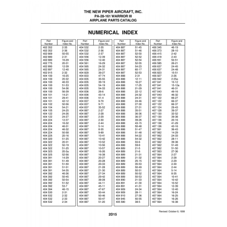 Aviation Part (20-3a) — Piper PA-28-161 Warrior Aviation Part (20-3a) — Piper PA-28-161 Warrior