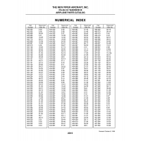 Aviation Part 2-25a for Piper PA-28-161 Warrior Aircraft