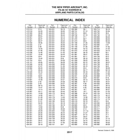 Aviation Part (20-3b) — Piper PA-28-161 Warrior Aviation Part (20-3b) — Piper PA-28-161 Warrior