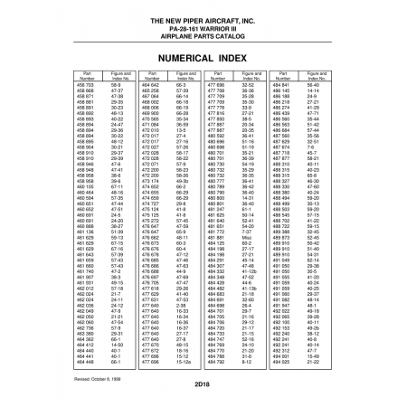 Aviation Part (41-13b) — Piper PA-28-161 Warrior Aviation Part (41-13b) — Piper PA-28-161 Warrior
