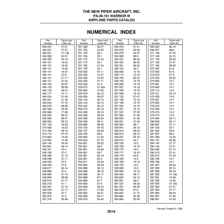 Aviation Part (48-3a) — Piper PA-28-161 Warrior Aviation Part (48-3a) — Piper PA-28-161 Warrior