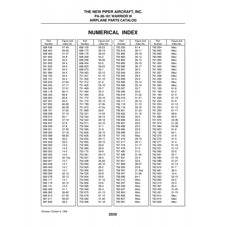 Aviation Part (47-2a) — Piper PA-28-161 Warrior Aviation Part (47-2a) — Piper PA-28-161 Warrior